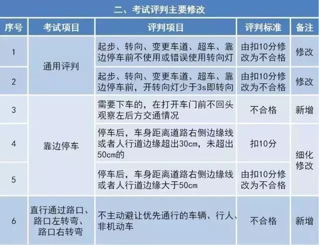 新澳天天免費(fèi)資料單雙大小,全面理解執(zhí)行計(jì)劃_iPhone42.737