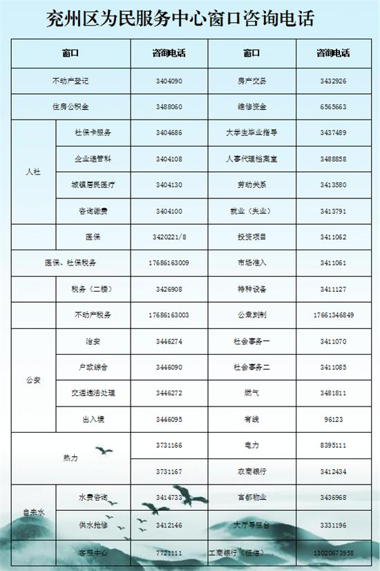 兗州最新招聘信息及招聘動態更新