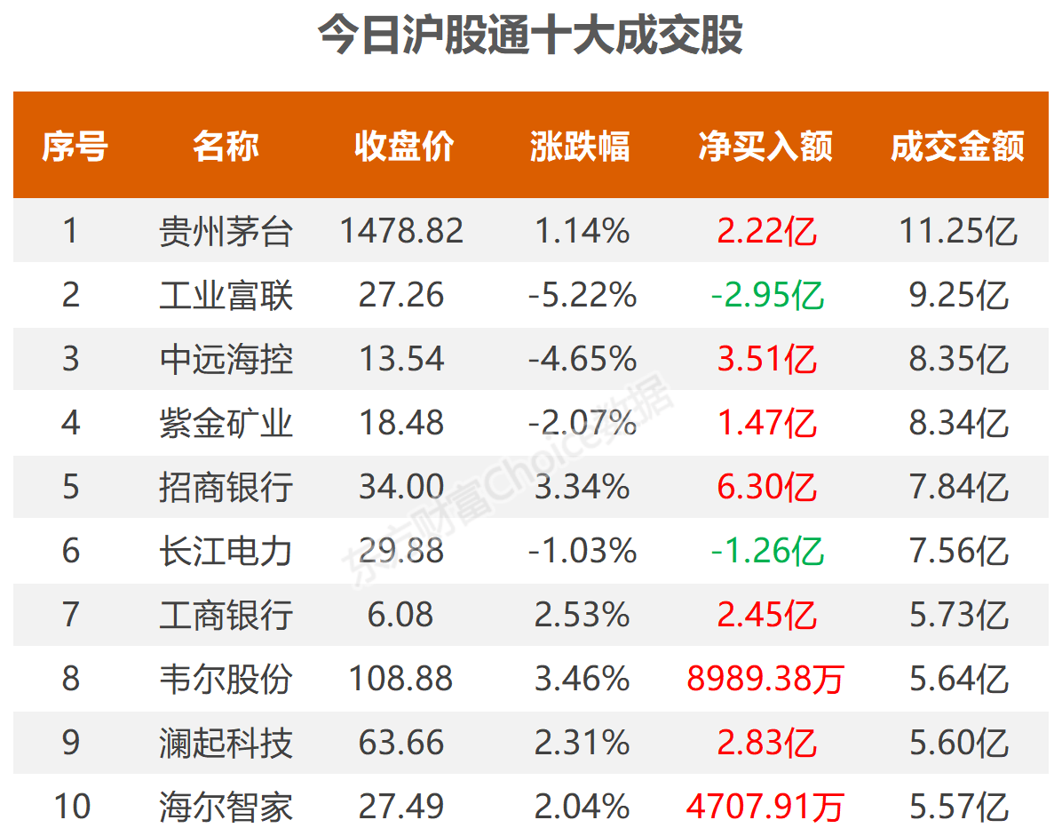 大眾網官網新澳門開獎,數據資料解釋落實_高級款97.179