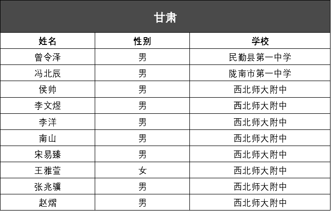 澳門(mén)一碼一碼100準(zhǔn)確2024,權(quán)威研究解釋定義_Prestige51.365