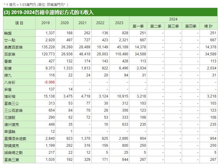 澳門一肖一碼100%期期精準_98期,高速方案規劃_黃金版33.829