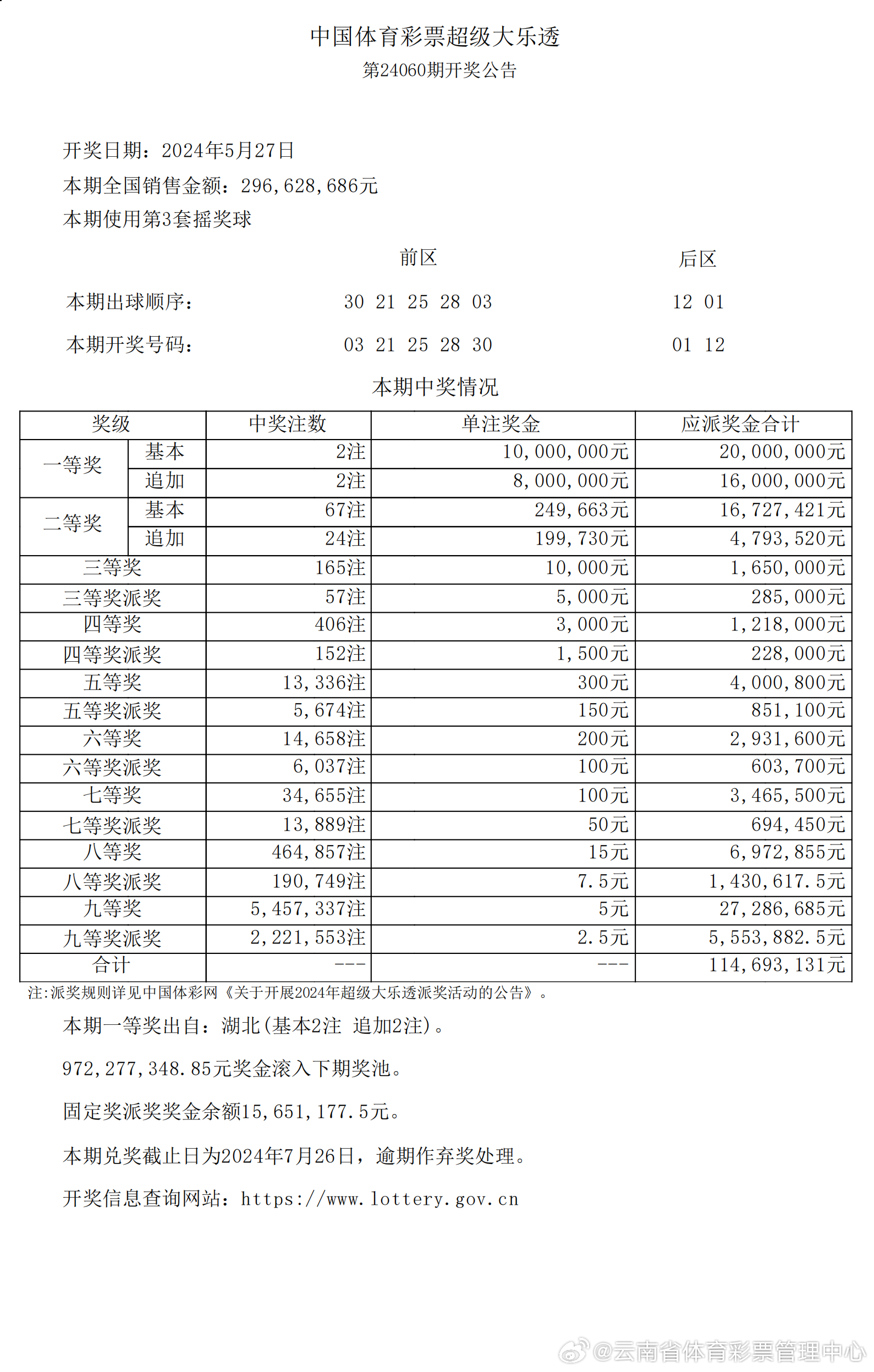 2024新澳開獎結果記錄查詢,權威詮釋方法_MT21.80