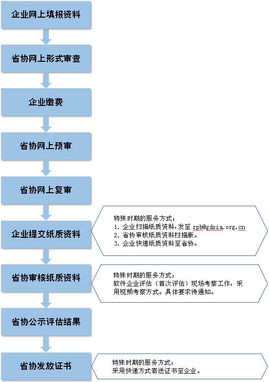 4949免費精準資料大全,結構化推進評估_鉑金版40.354