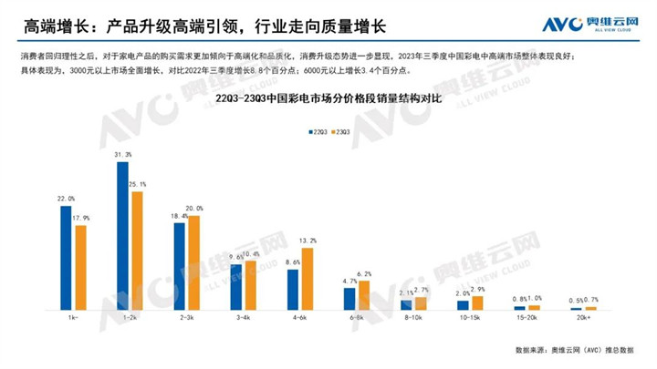 4949彩正版免費資料,深層數據設計解析_Elite77.165