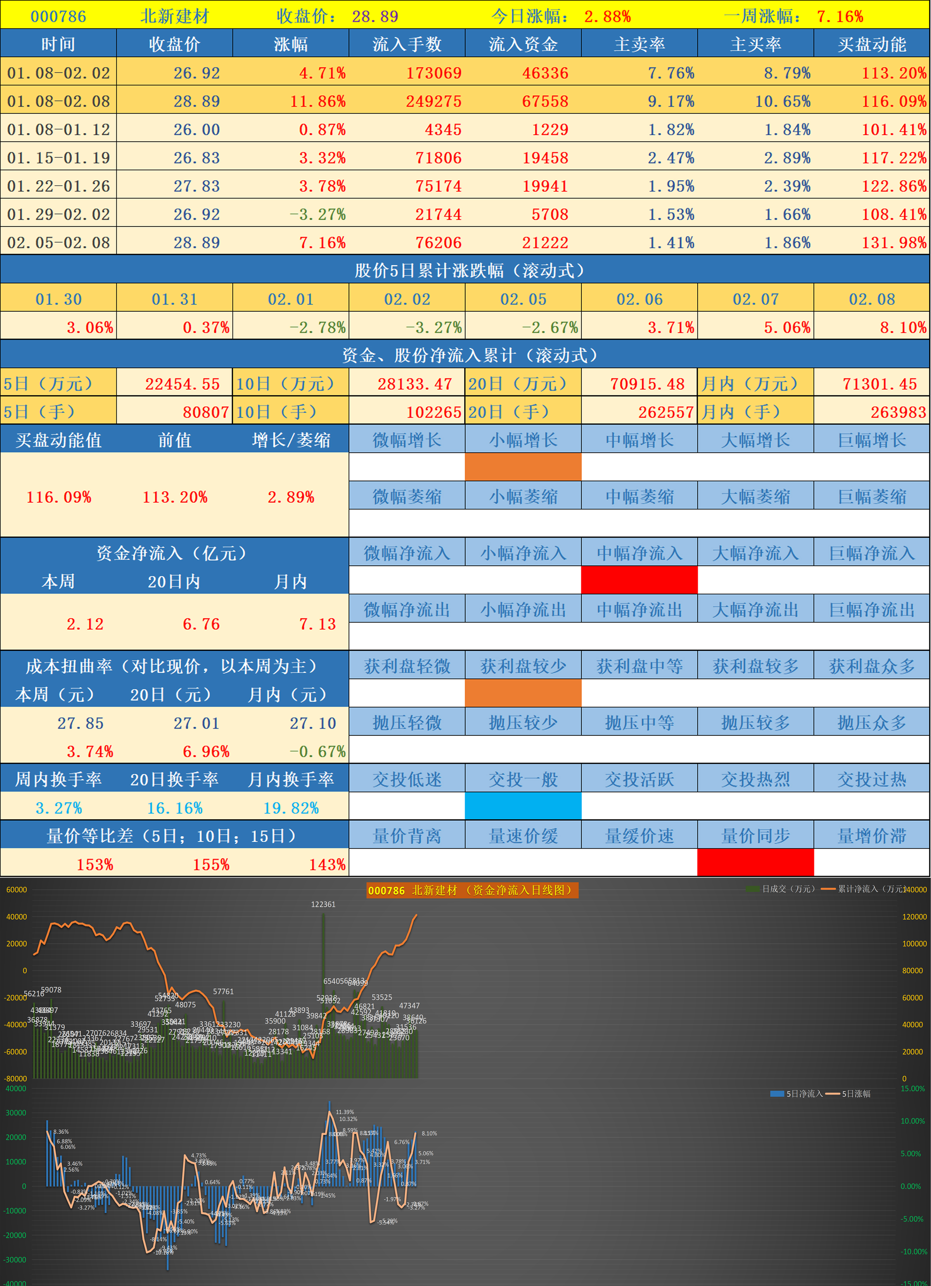 香港特馬資料王中王,實地評估策略數據_WP版48.16