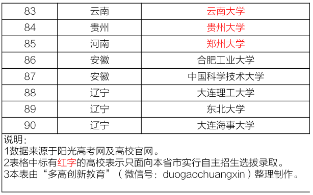 新奧天天開獎資料大全最新5,系統化評估說明_V257.719