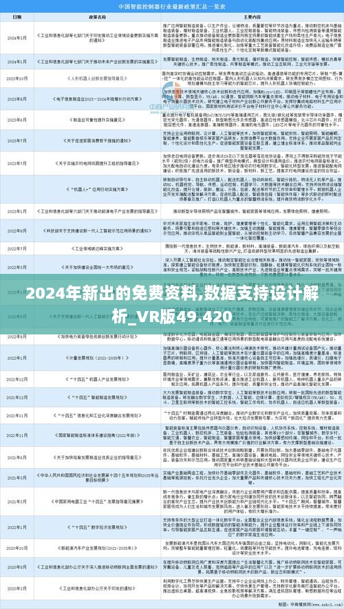 2024精準資料免費大全,準確資料解釋落實_set51.81