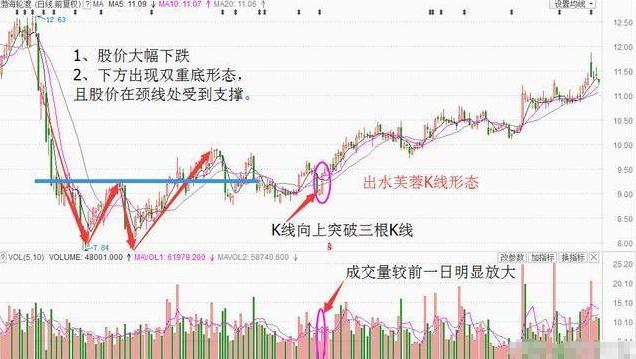 2024澳門特馬今晚開獎097期,權威詮釋推進方式_儲蓄版68.512