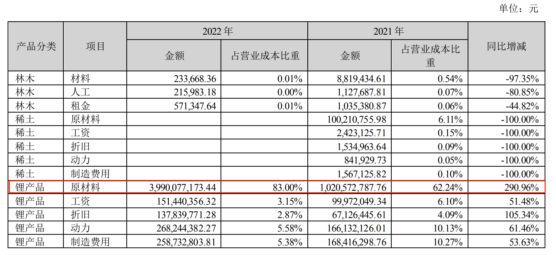 新澳開獎結果記錄查詢表,準確資料解釋落實_復古版55.372