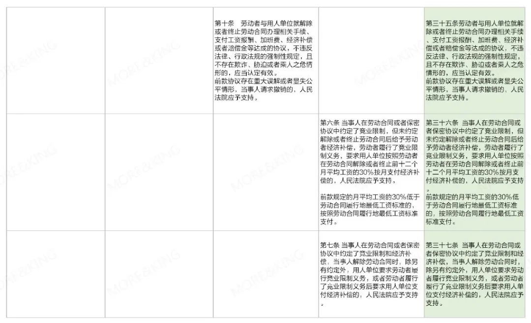 2024澳門正版精準(zhǔn)免費(fèi)大全｜內(nèi)容釋義解釋落實(shí)