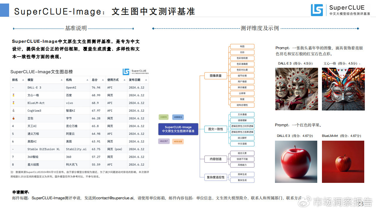 塑料制品 第111頁