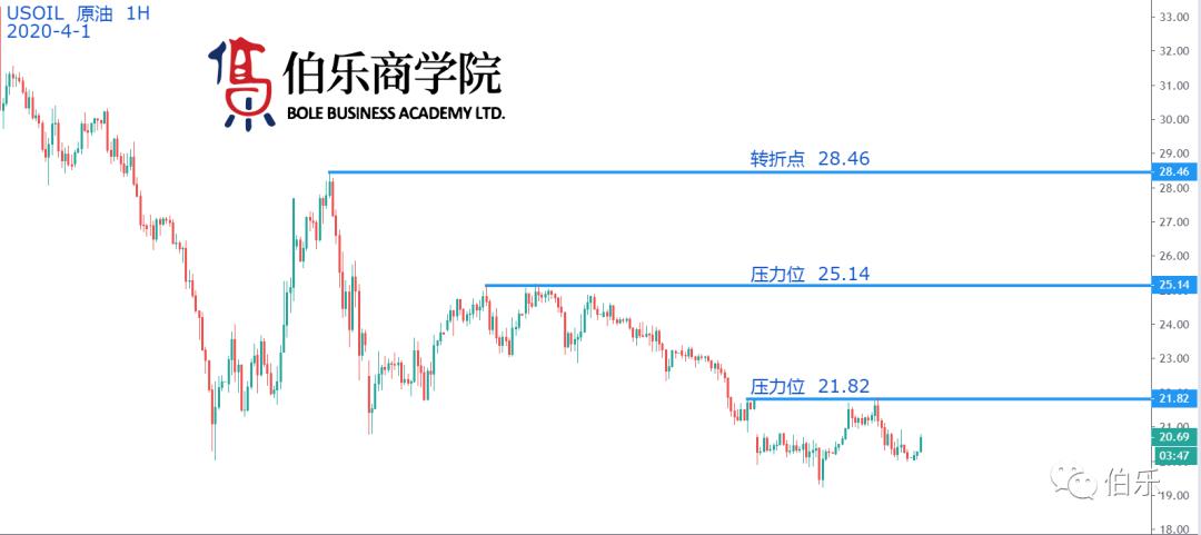 100%準確一肖一.100%準,市場趨勢方案實施_LT11.985