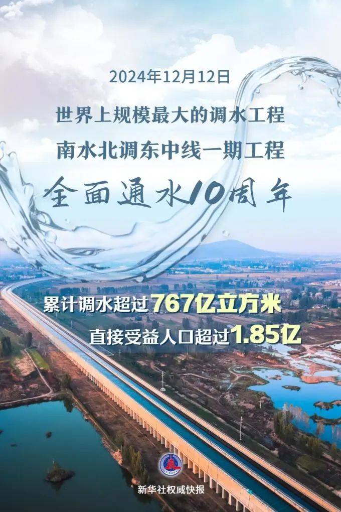 2024新奧正版資料大全,整體執行講解_界面版23.767