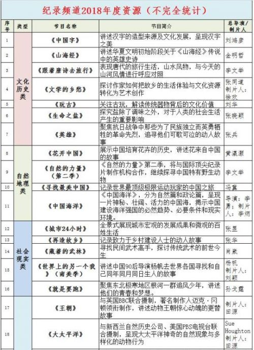 新澳門六開獎結果記錄,全面評估解析說明_創意版40.711