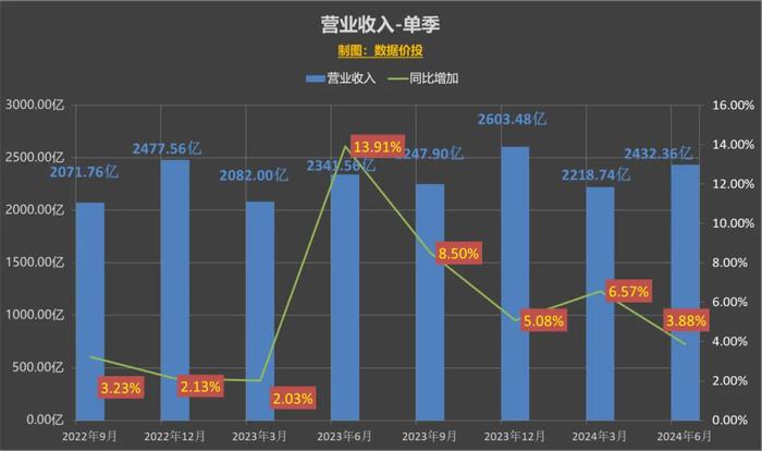 2024新奧精準(zhǔn)資料免費(fèi)大全078期,專業(yè)數(shù)據(jù)解釋定義_黃金版86.984