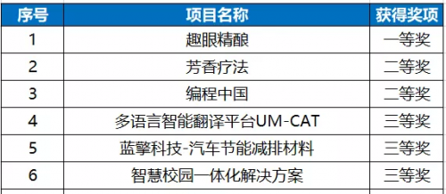 澳門一肖一特免費(fèi)開,創(chuàng)新性方案設(shè)計(jì)_升級(jí)版59.580