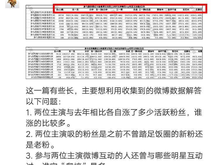 7777788888精準一肖,結構解答解釋落實_高級版57.835