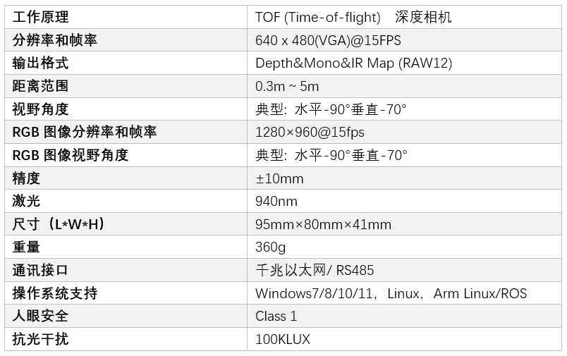 新澳門六開獎號碼記錄走勢圖,可靠計劃執行策略_Lite17.726