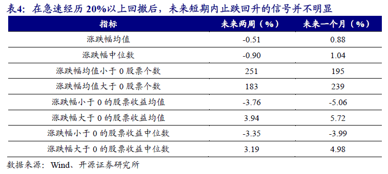 2025今晚澳門開什么號(hào)碼｜全面把握解答解釋策略