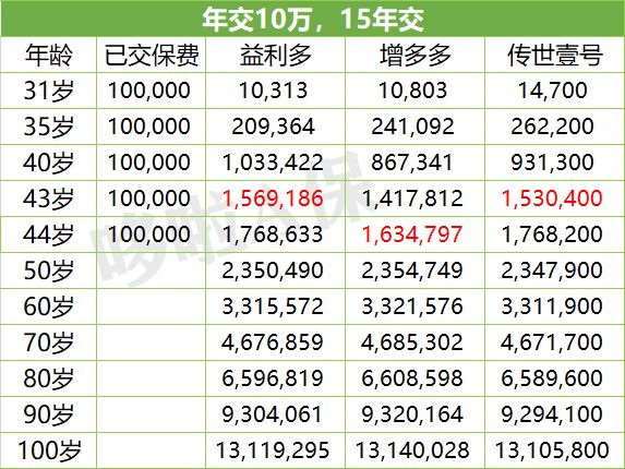 2024年奧門免費(fèi)資料大全,收益成語分析落實(shí)_mShop57.511