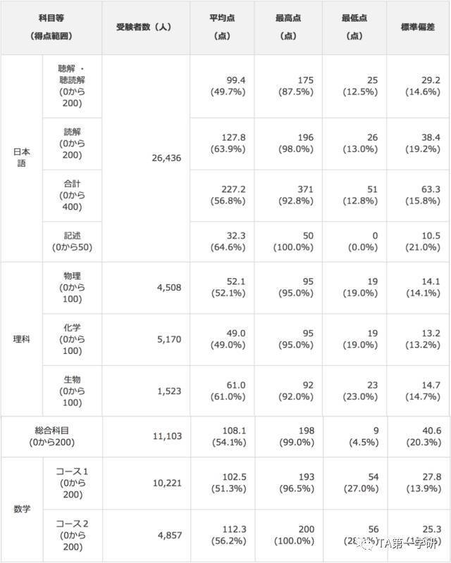 2024澳門六今晚開獎結果出來,精細化評估解析_挑戰款38.55