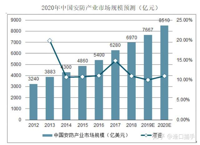 2025年正版資料免費(fèi)大全公開｜統(tǒng)計(jì)評(píng)估解析說明