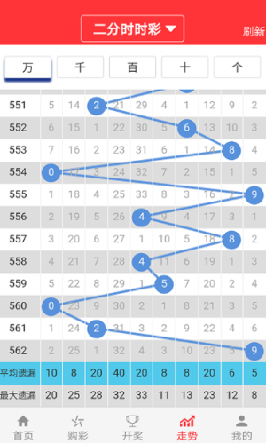 新澳門二四六天天開獎(jiǎng),絕對(duì)經(jīng)典解釋落實(shí)_專屬版60.975