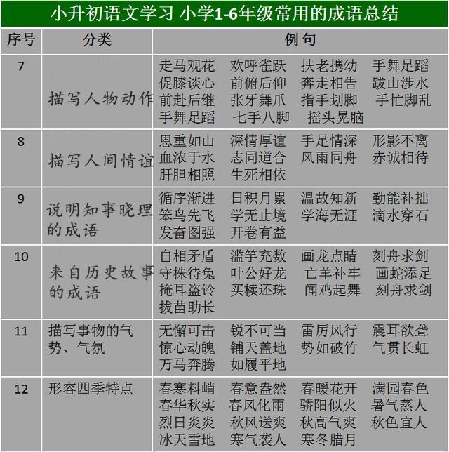 澳門天天好好兔費資料,收益成語分析落實_kit65.23