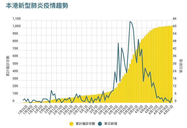 澳門今晚一肖必中特,最新正品解答定義_XT83.283