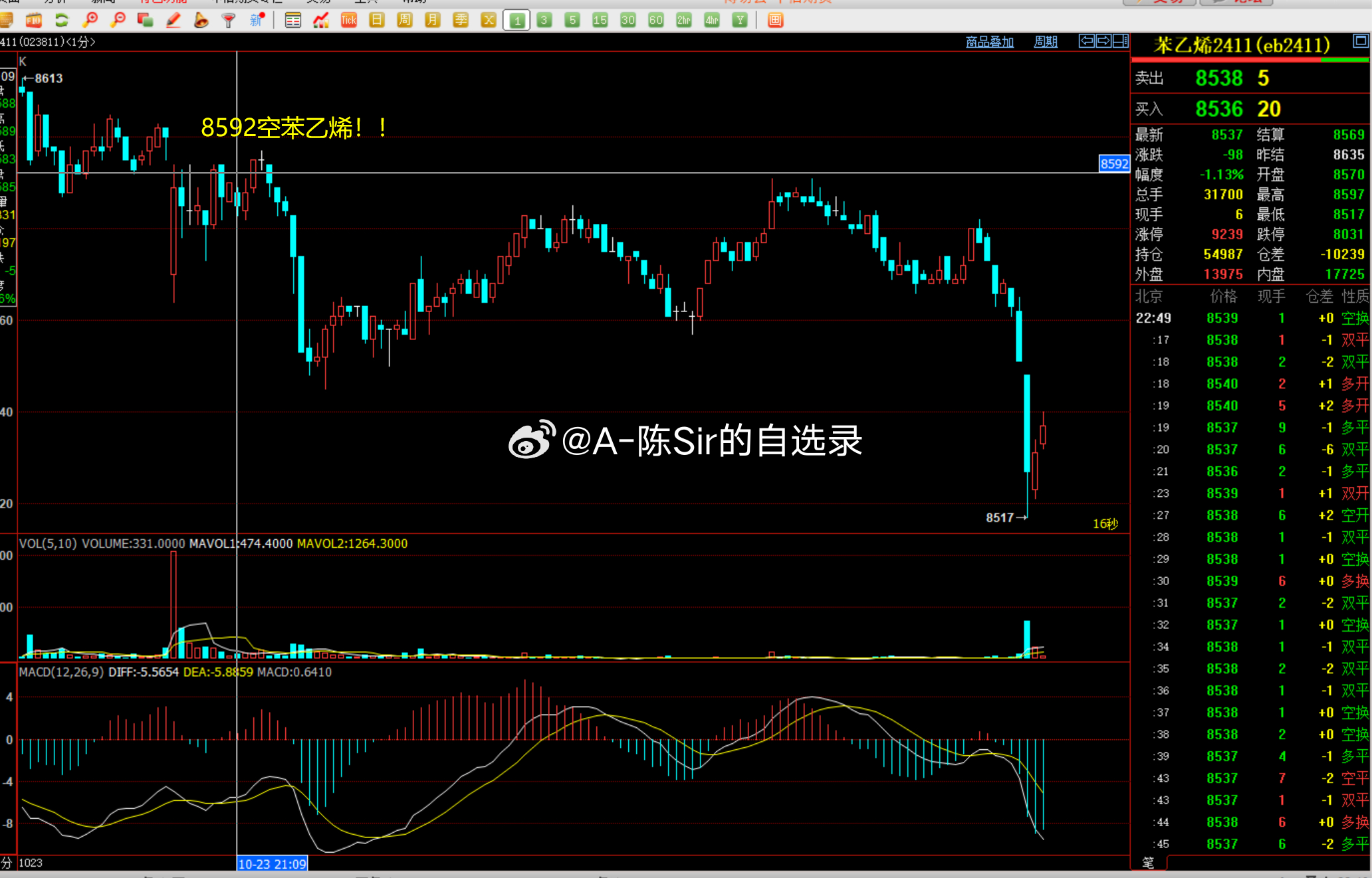 江左梅郎48724一肖一碼,數(shù)據(jù)解析導(dǎo)向策略_3K83.817