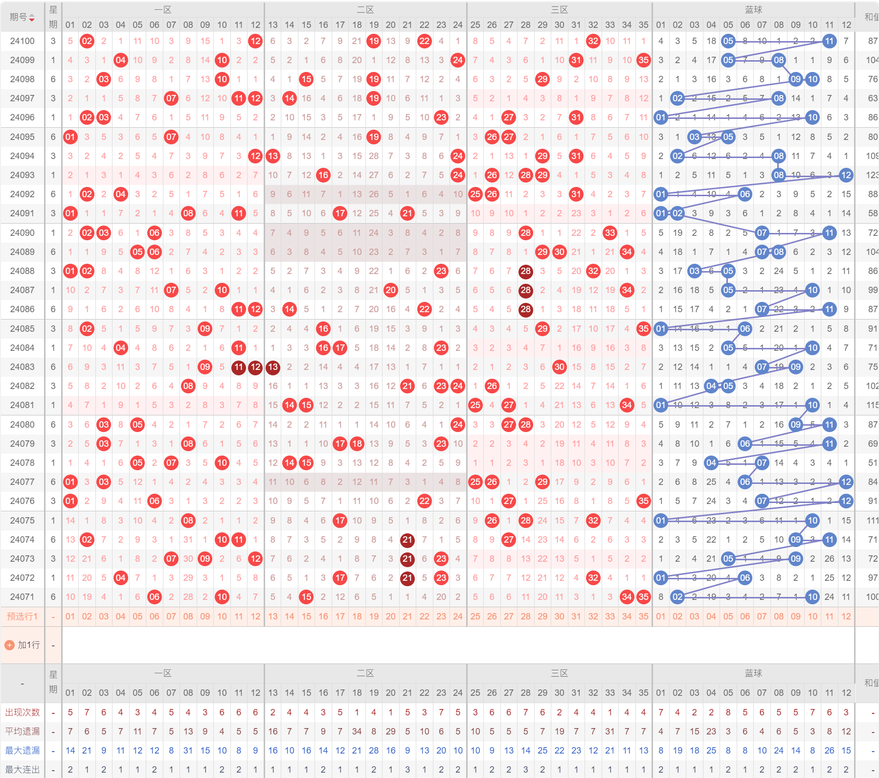 新澳今晚開獎結果查詢,深入分析定義策略_The55.791