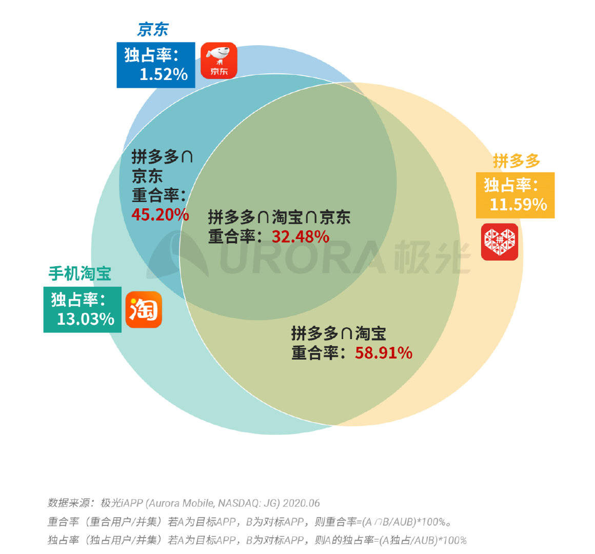 2024新澳門今晚開特馬直播,數據設計驅動策略_OP55.65.43