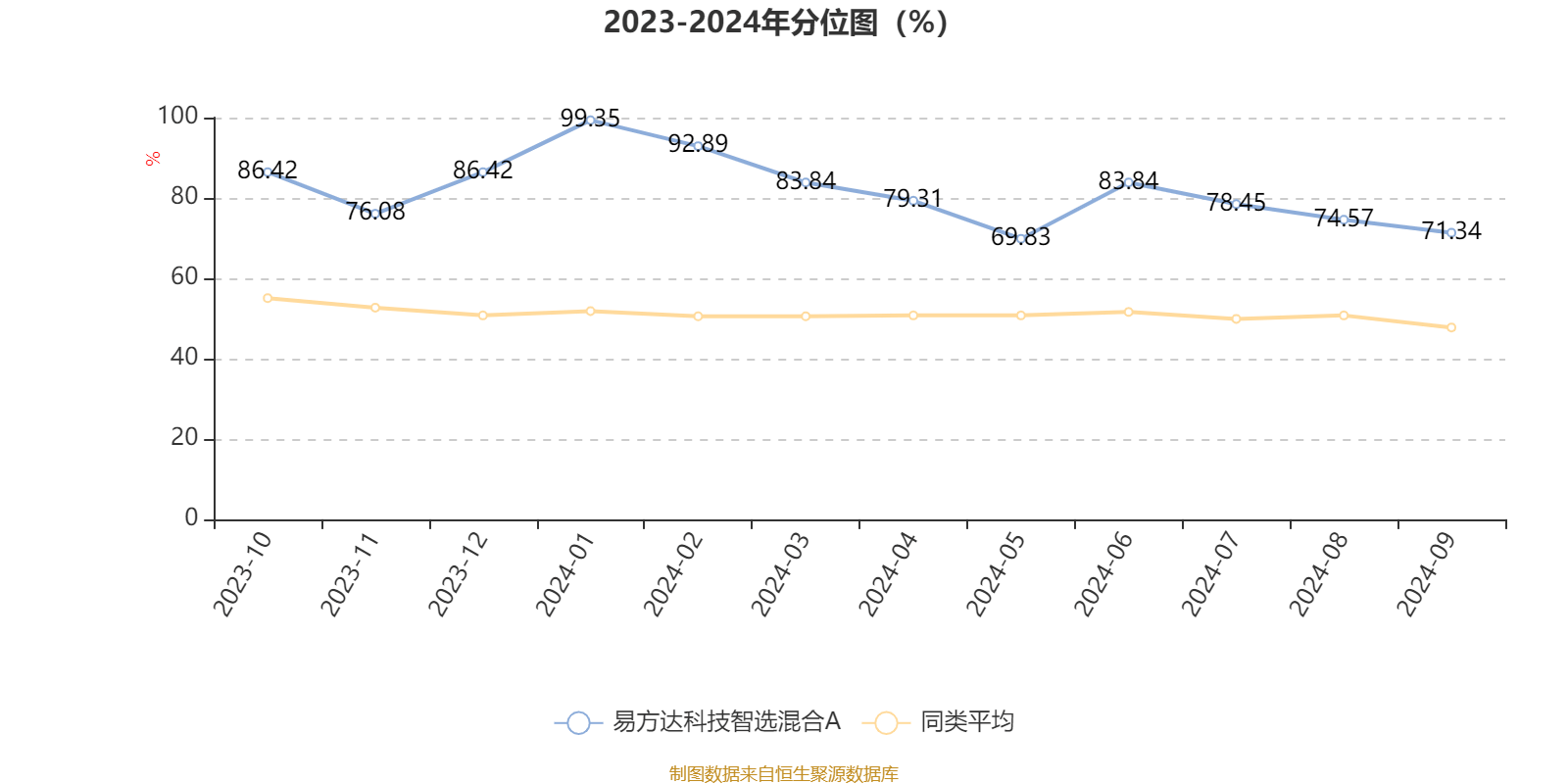 澳門開獎記錄開獎結(jié)果2024,統(tǒng)計解答解釋定義_S11.389