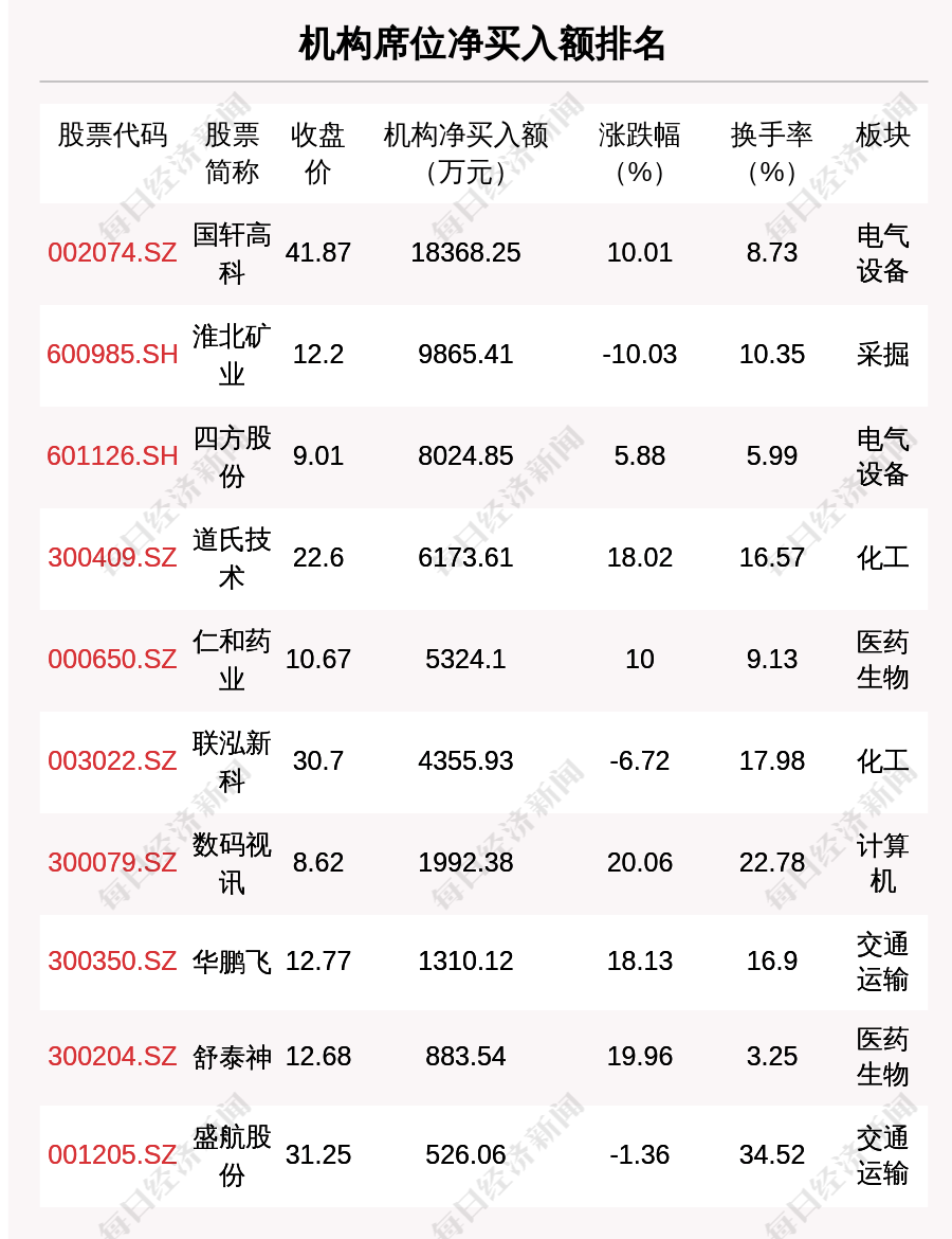 新澳天天開好彩資料大全,科學解答解釋落實_SHD13.629