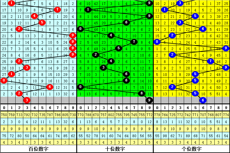 澳門六肖中特期期準(zhǔn)免費(fèi),創(chuàng)新性策略設(shè)計(jì)_V版16.448