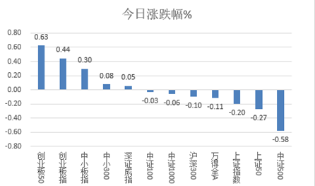 新澳天天開獎資料大全旅游攻略｜構建解答解釋落實