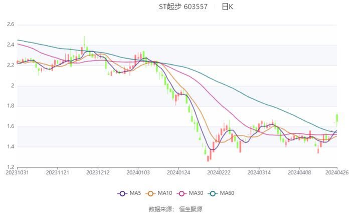 2024新奧歷史開獎記錄香港,深層數據計劃實施_Executive14.364