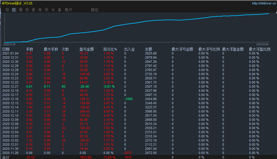 王中王72396.cσm查詢單雙八尾,數據支持策略分析_專業版14.796