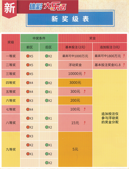 2004新澳門天天開好彩,全面執行計劃_頂級版81.604