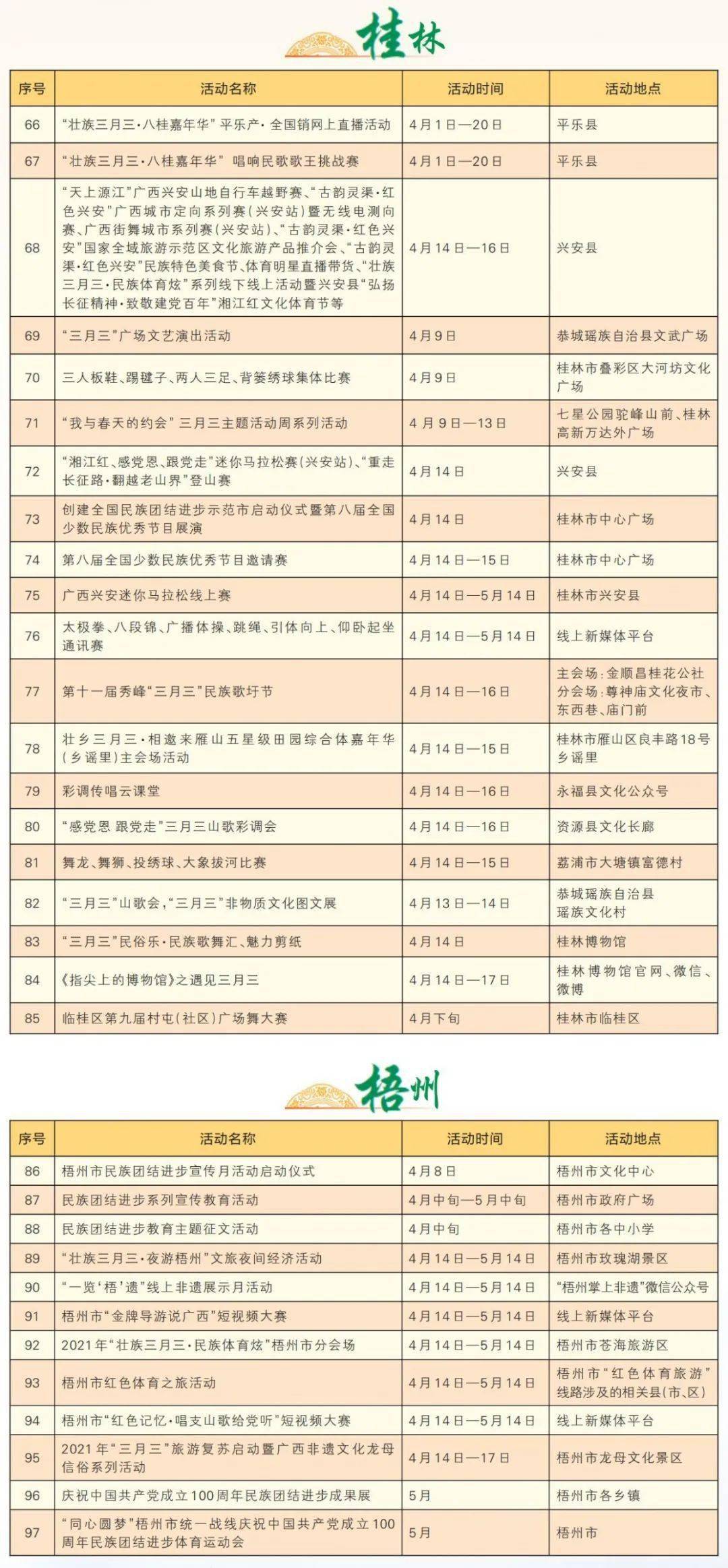 2024年正版資料免費大全中特,廣泛的解釋落實支持計劃_N版27.561