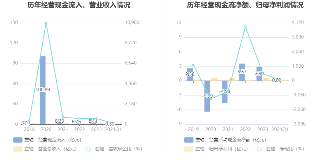 2024新澳今晚開什么特碼,可持續(xù)發(fā)展實施探索_Prestige86.795