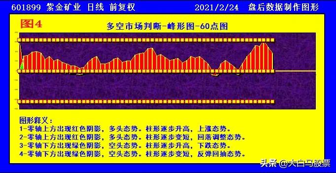 澳門雷鋒精神論壇網站,未來解答解釋定義_專屬版67.996