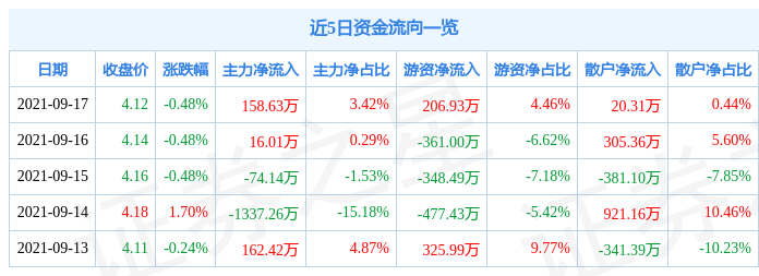 浩物股份最新動態全面解析