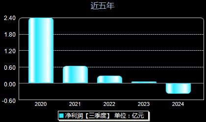 粵傳媒最新消息,粵傳媒最新消息全面解析