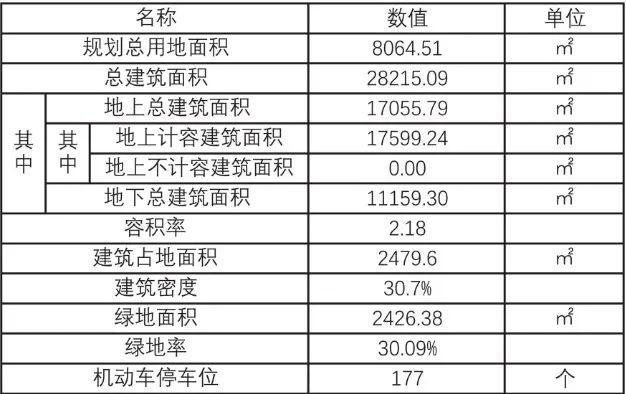 新澳門開獎記錄,實效設計計劃解析_Pixel75.726