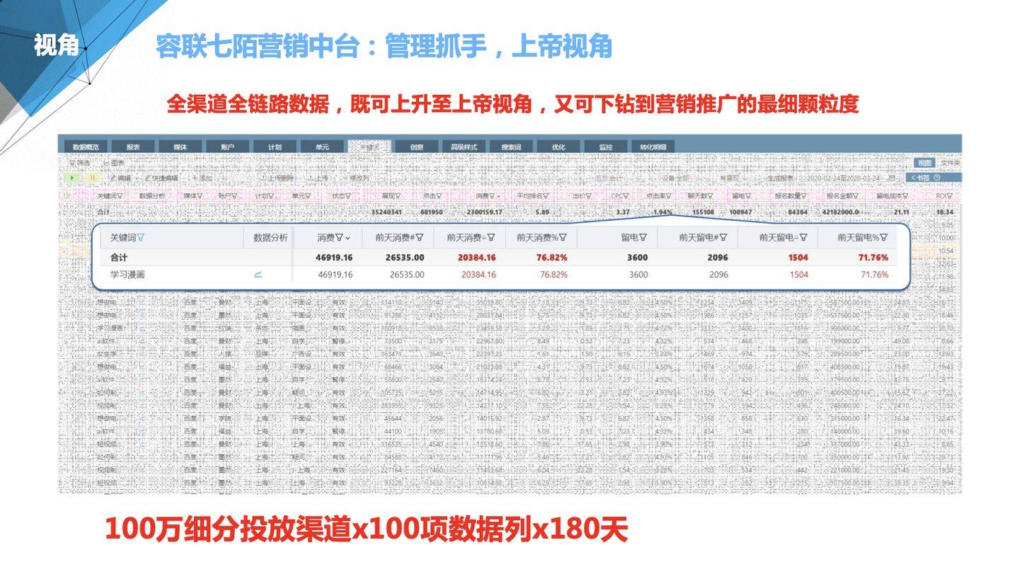 澳門管家婆100中｜決策資料解釋落實