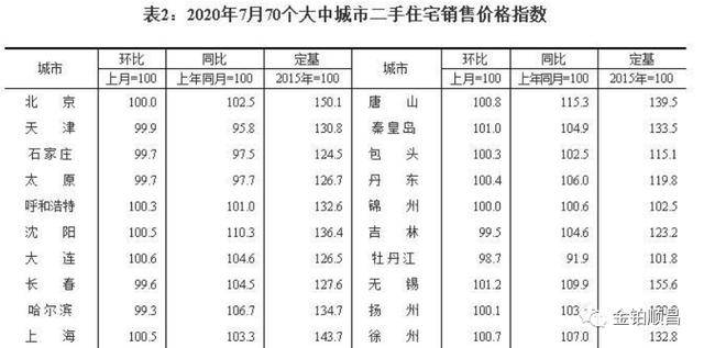 新澳門一碼一碼100準確,絕對經典解釋落實_輕量版88.131