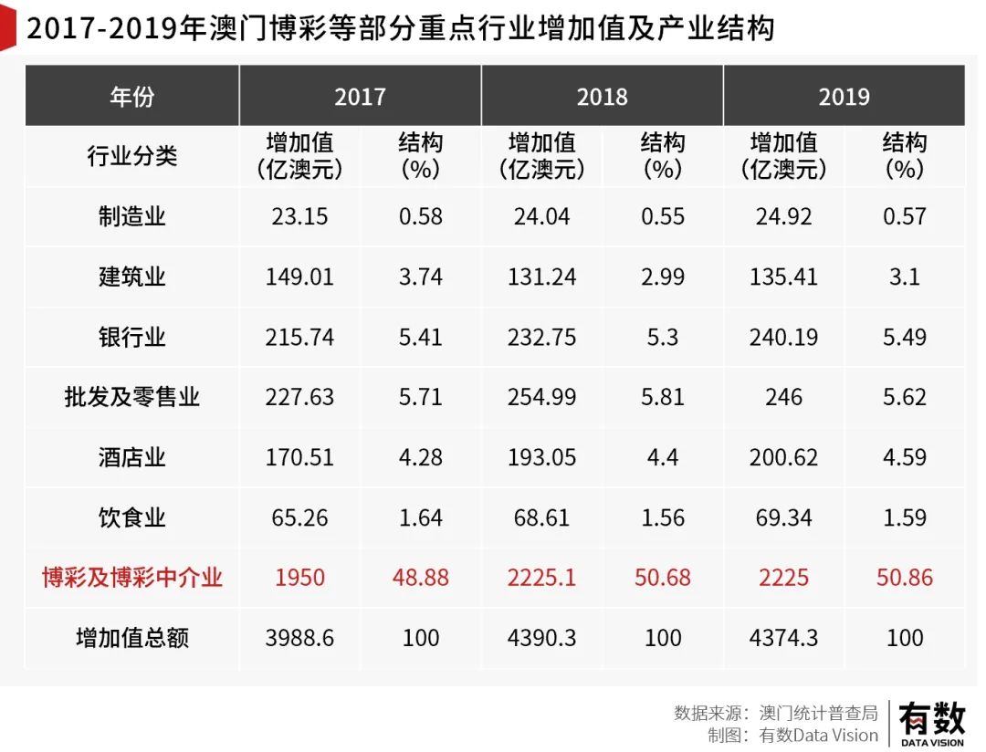 2025澳門歷史開獎(jiǎng)記錄｜考試釋義深度解讀與落實(shí)