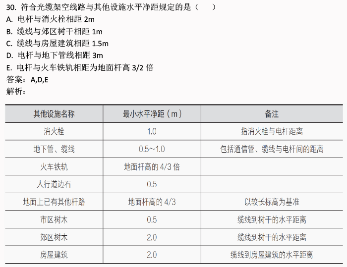 2024新澳門今晚開獎號碼和香港｜構建解答解釋落實