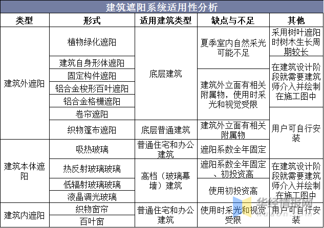 2024新奧資料免費公開,深入分析定義策略_進(jìn)階款27.447